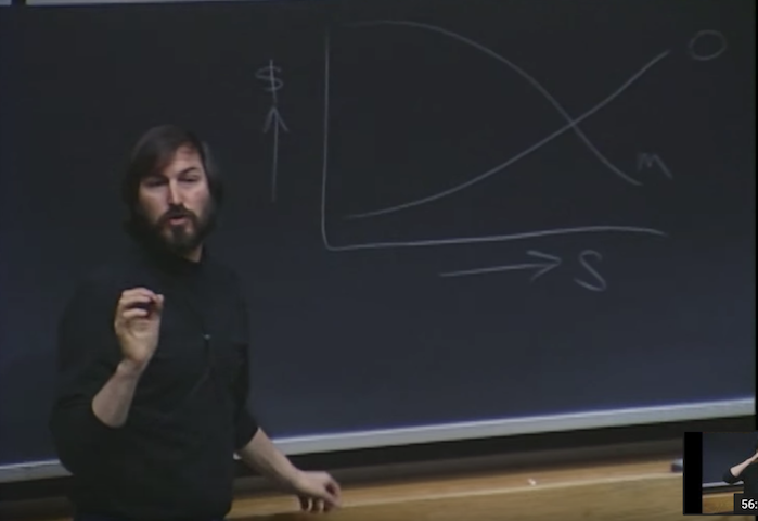 Steve Jobs explains Paul Strassmann